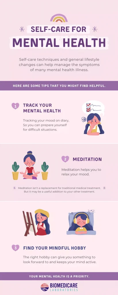 mental health - A Proactive Guide to Maintaining a Healthy and Balanced Body